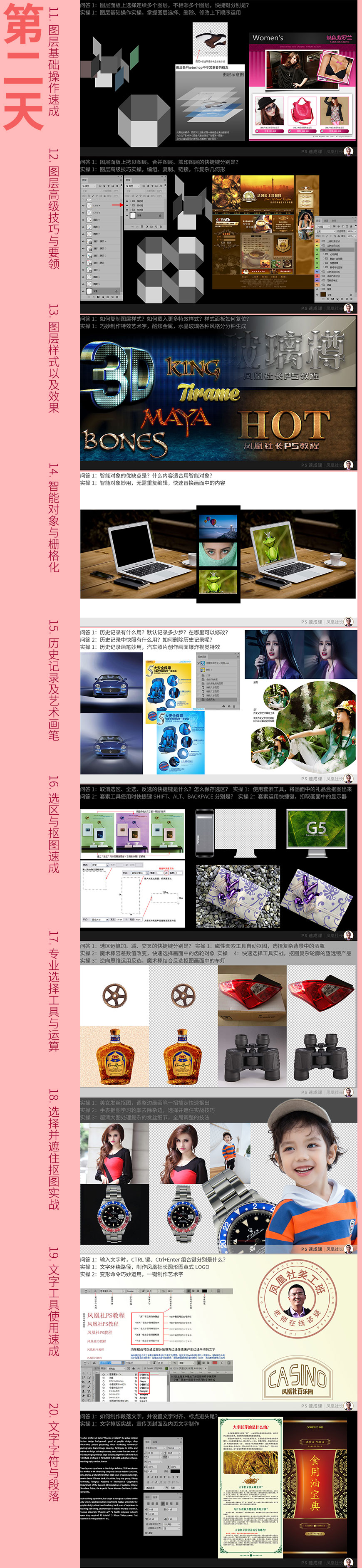 PS2019全套入门到精通自学课程