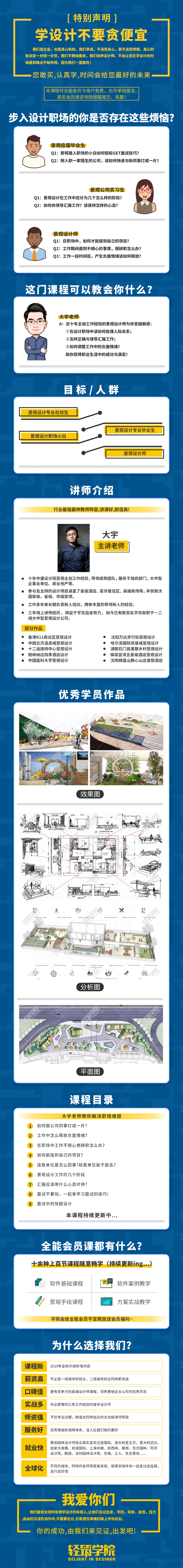 景观设计师就业指导课程