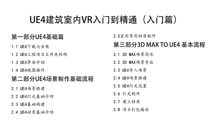 3DMAX到UE4室内VR制作从入门到精通教程
