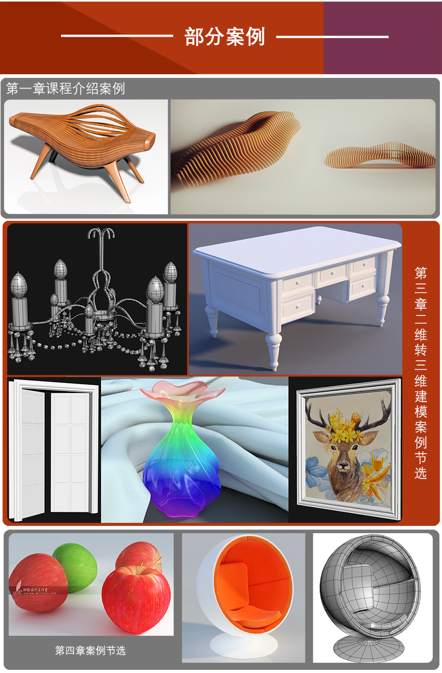 3DMax2018高级建模教程