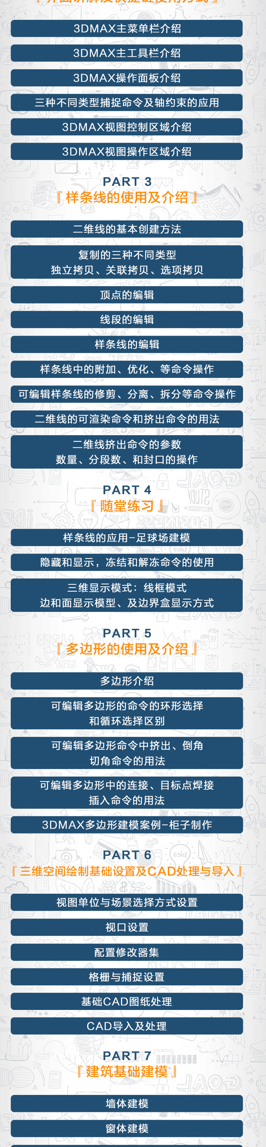 3DMAX零基础入门效果图表现教程