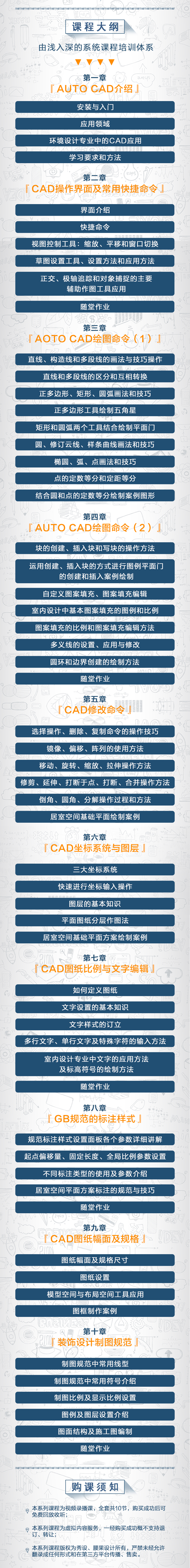 CAD零基础入门教学教程
