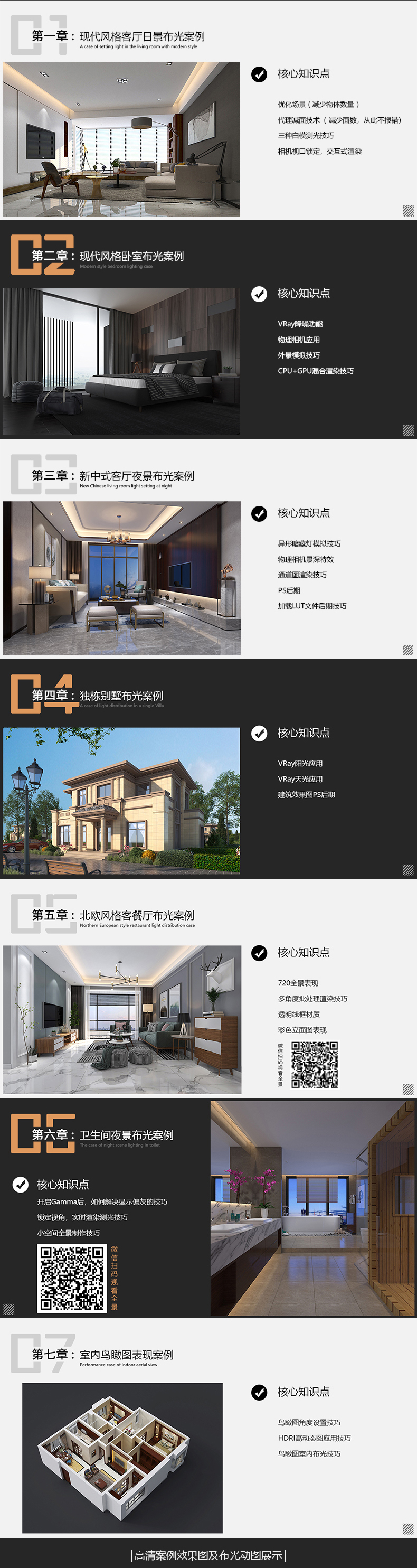 VRay4.1渲染效果图案例教程