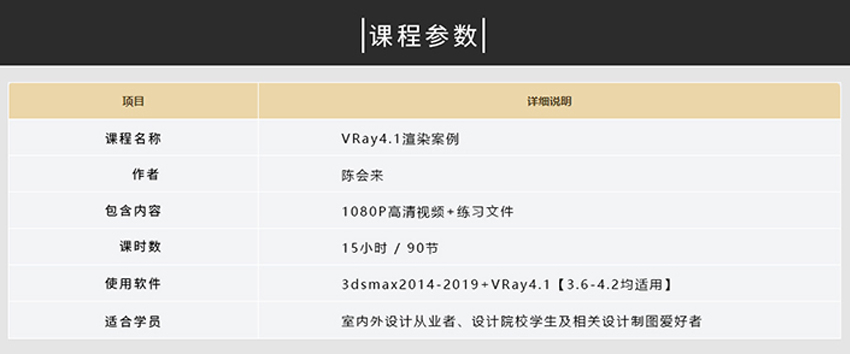 VRay4.1渲染效果图案例教程