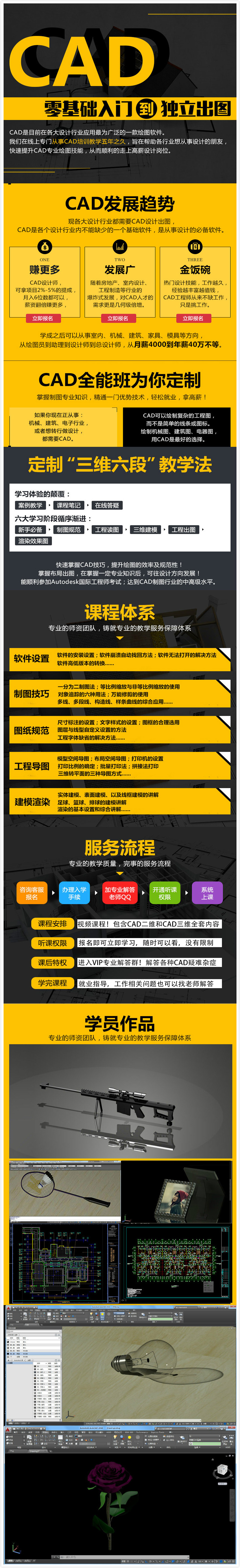 CAD从入门到精通视频教程