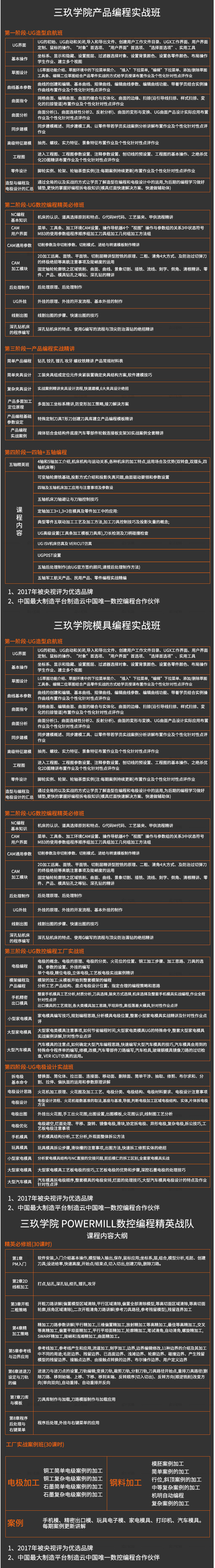UG编程画图实战案例教程