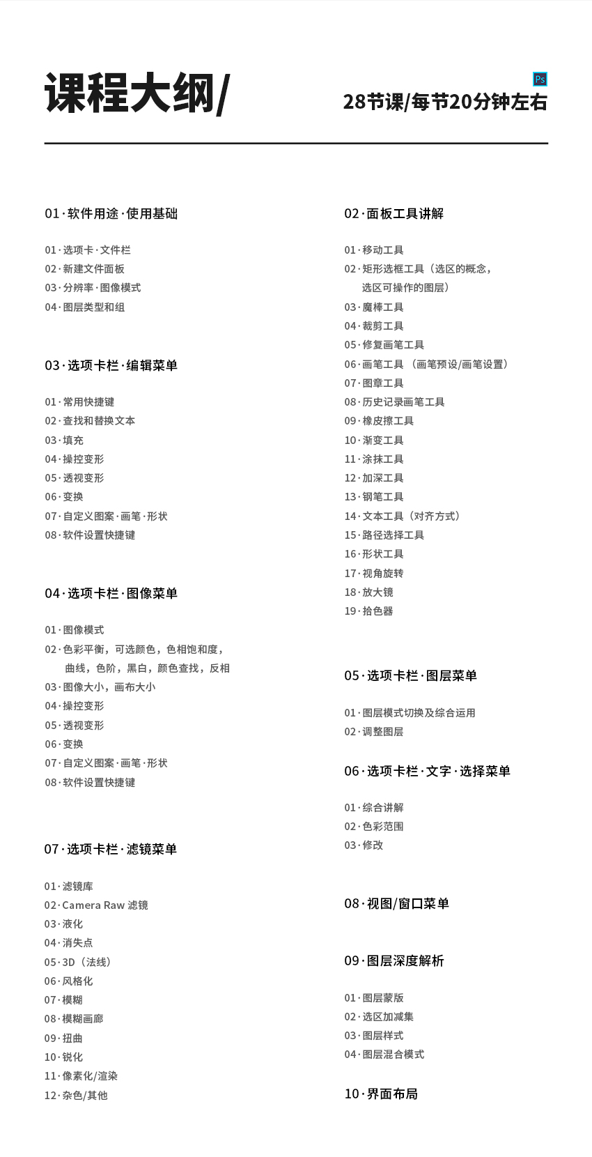 Photoshop零基础入门教程