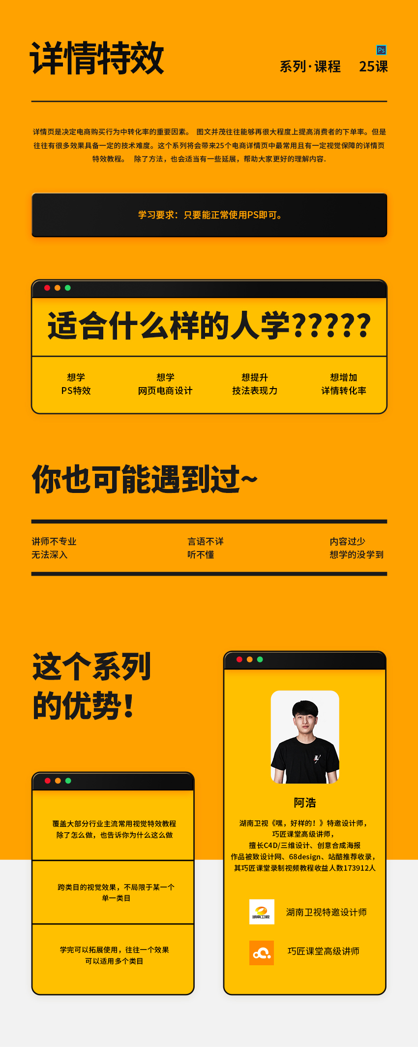 PS电商详情页设计教程