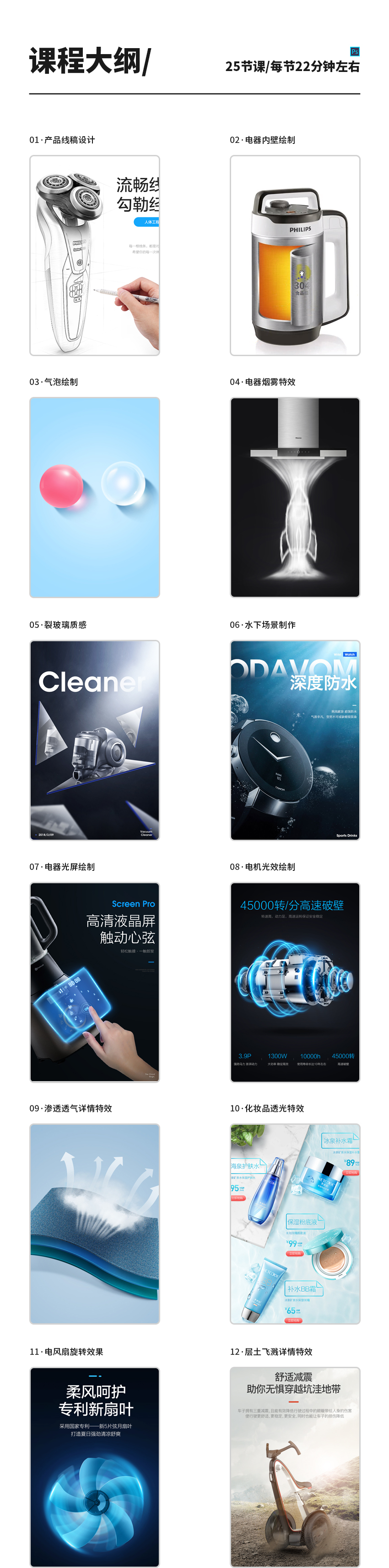 PS电商详情页设计教程