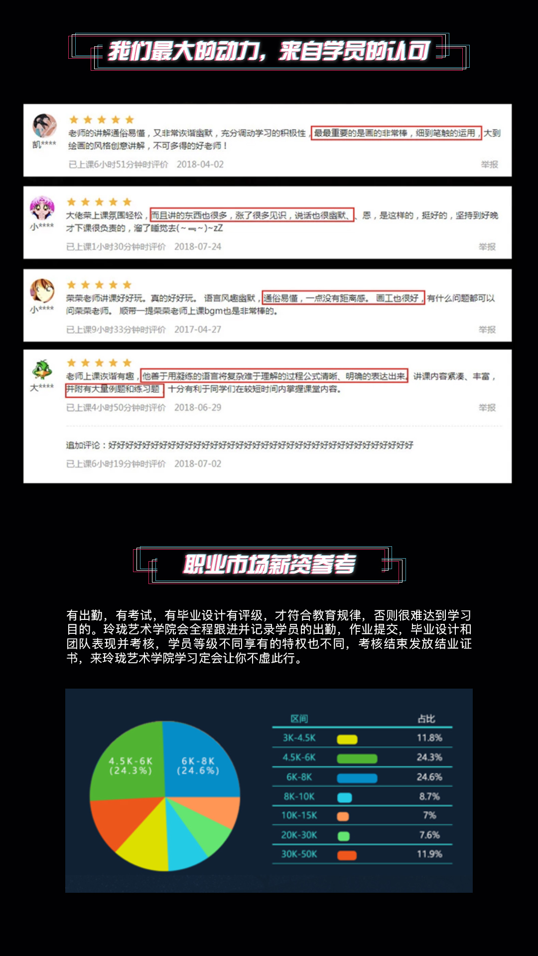 3DMax次世代游戏手雷道具建模教程