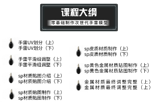 3DMax次世代游戏手雷道具建模教程