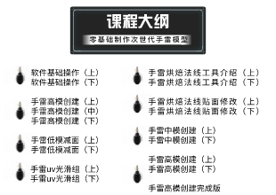 3DMax次世代游戏手雷道具建模教程