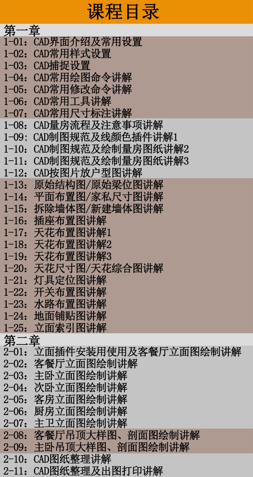 CAD施工图深化零基础入门到精通教程