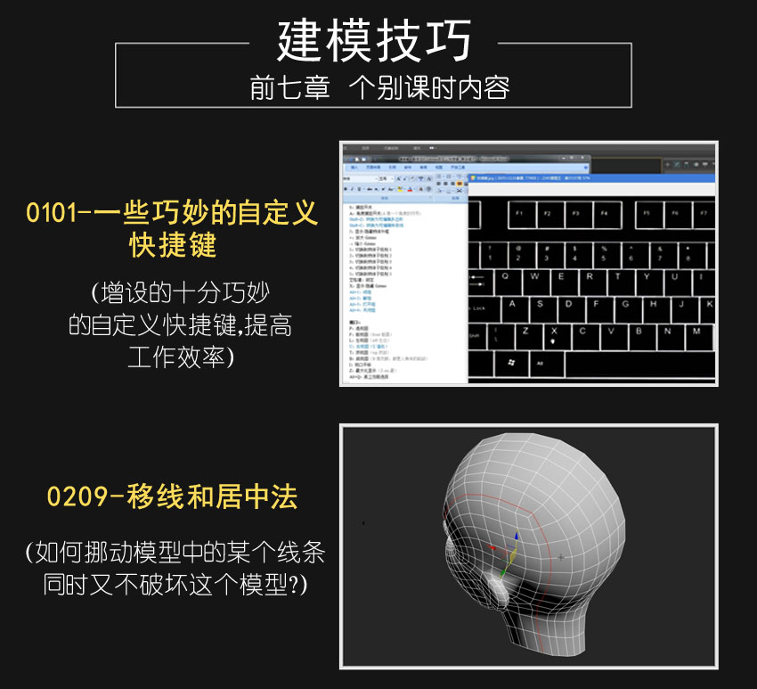 3DMax建模技巧教程
