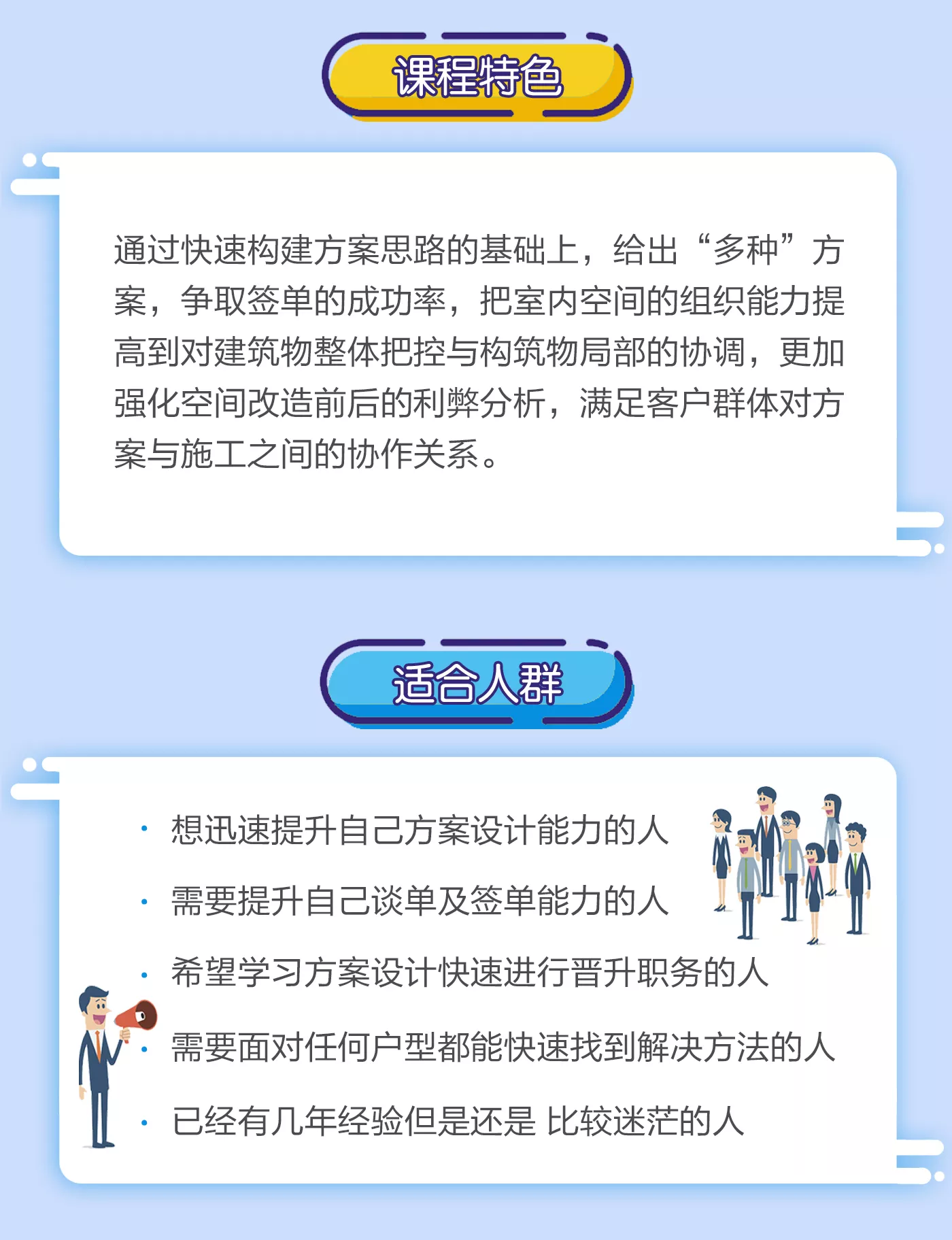 室内设计平面方案功能分区解析