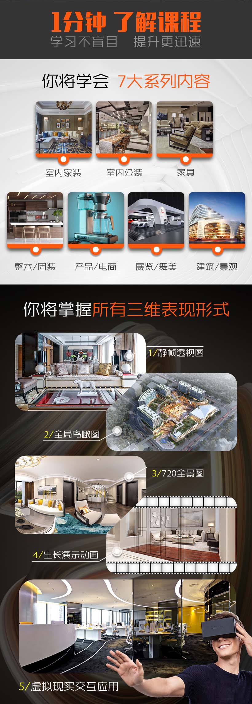 3DMAX灯光-材质零基础入门到高级教程