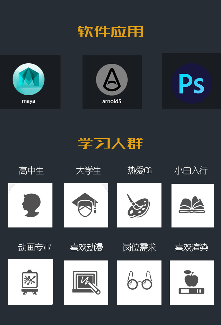 MAYA2018吉他案例渲染教程
