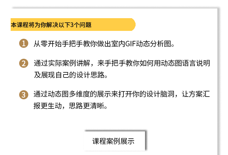 室内设计GIF动态分析图合集教程