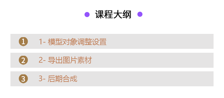 室内设计GIF动态分析图合集教程