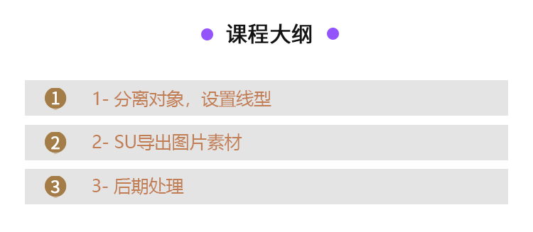 室内设计GIF动态分析图合集教程
