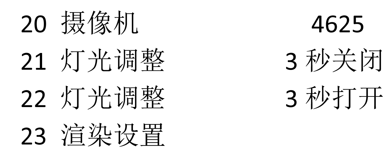 3DMax室内设计生长动画漫游教程