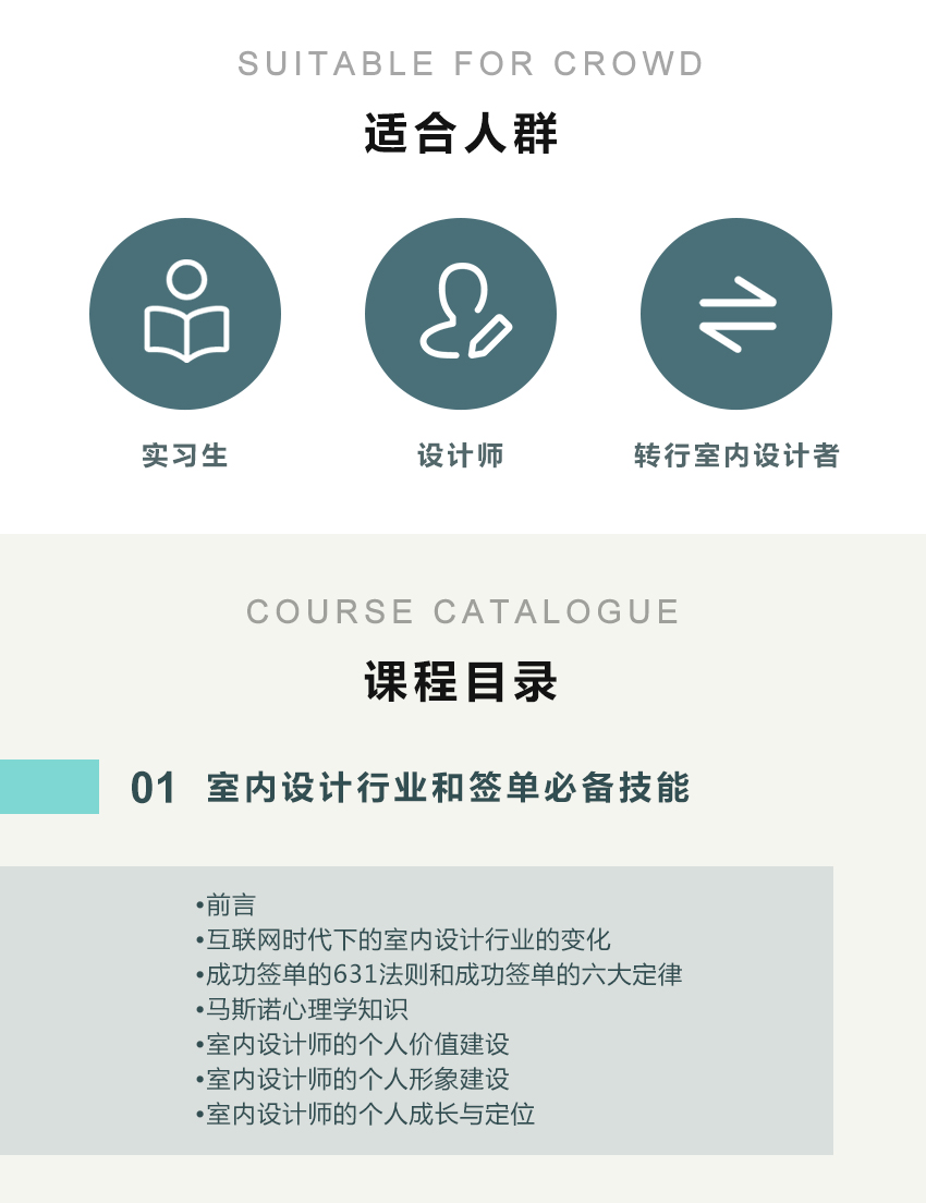 室内设计师谈单技巧和签单流程课程