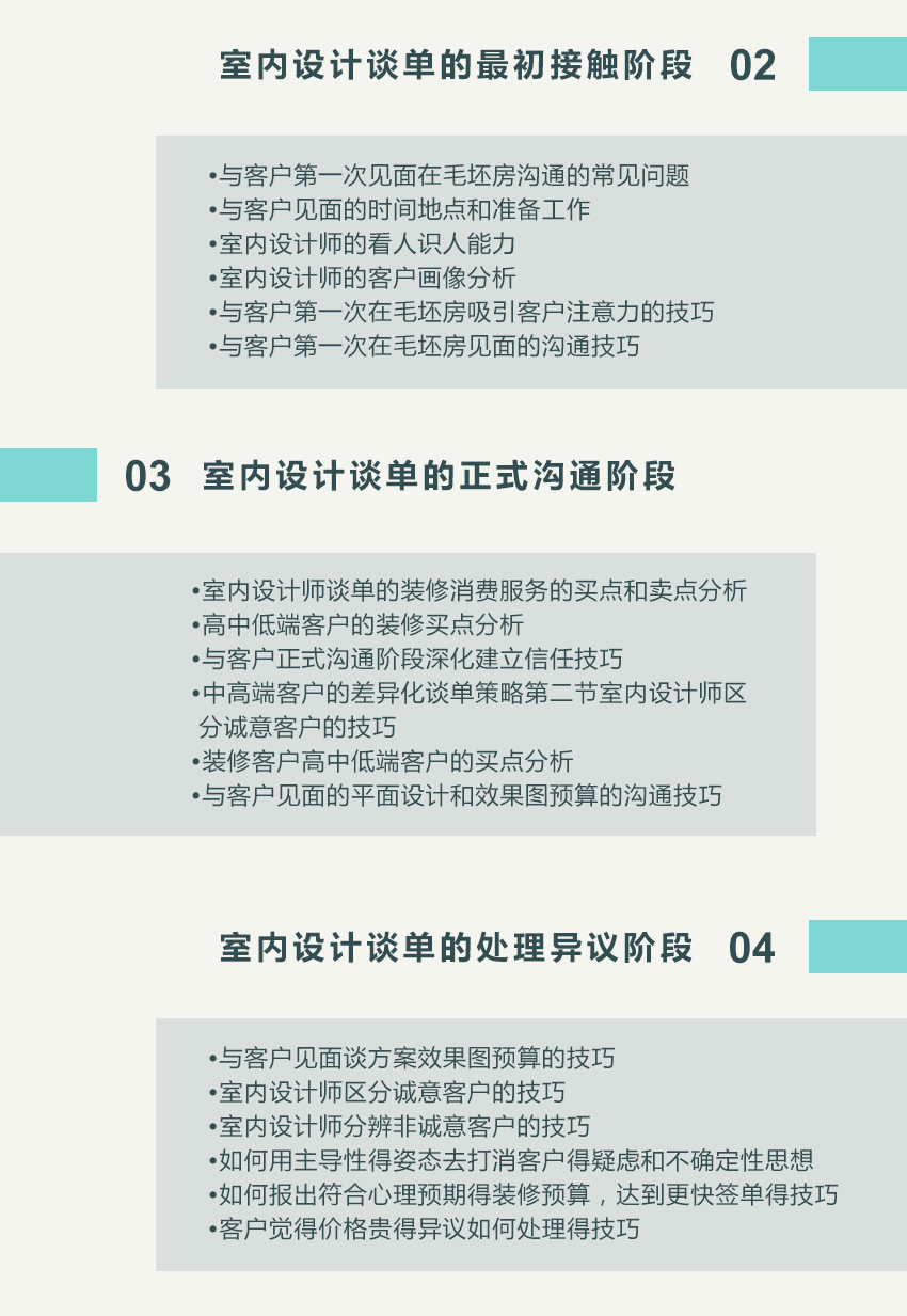室内设计师谈单技巧和签单流程课程