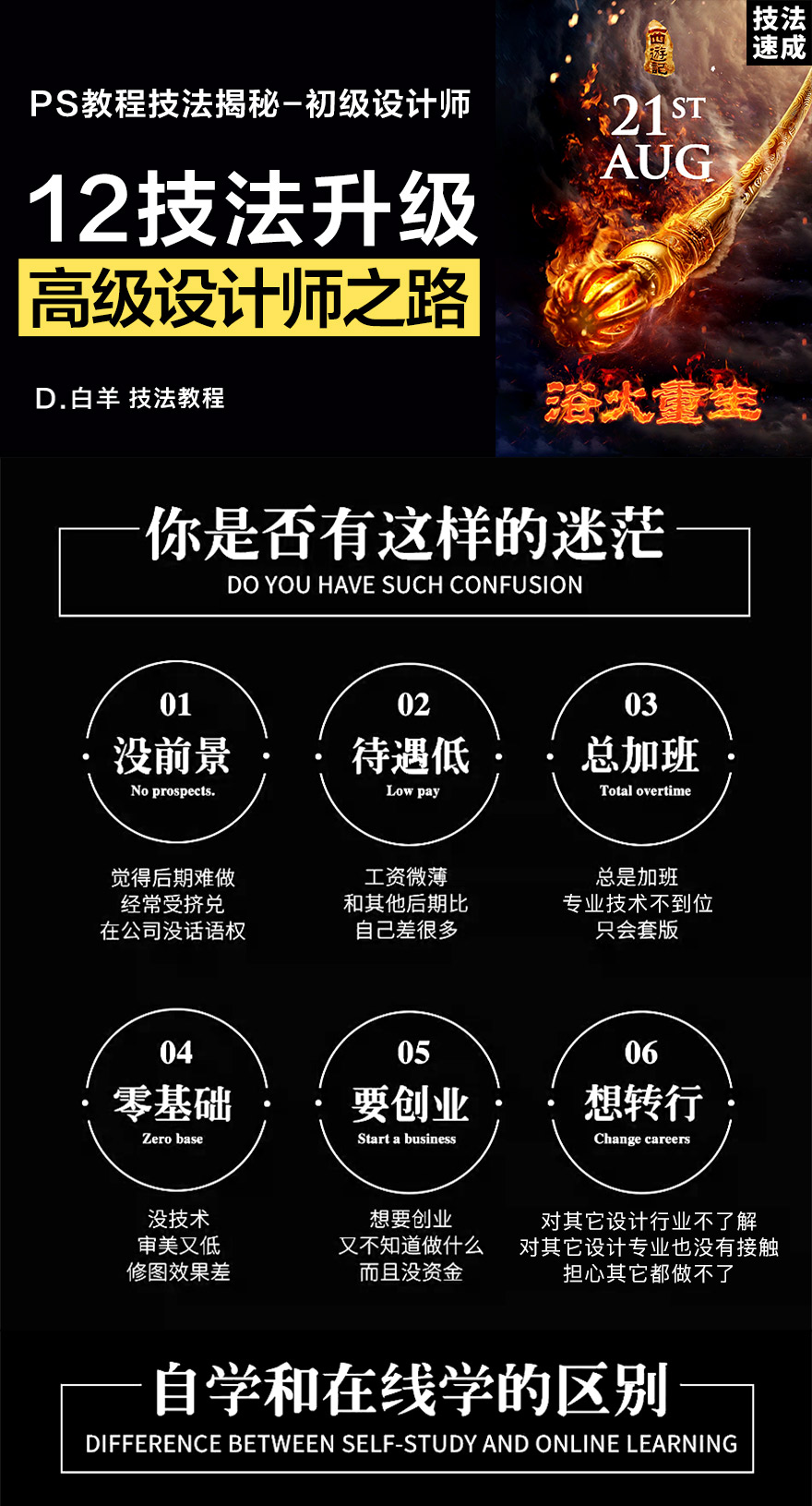 12种PS技法进阶高级设计师