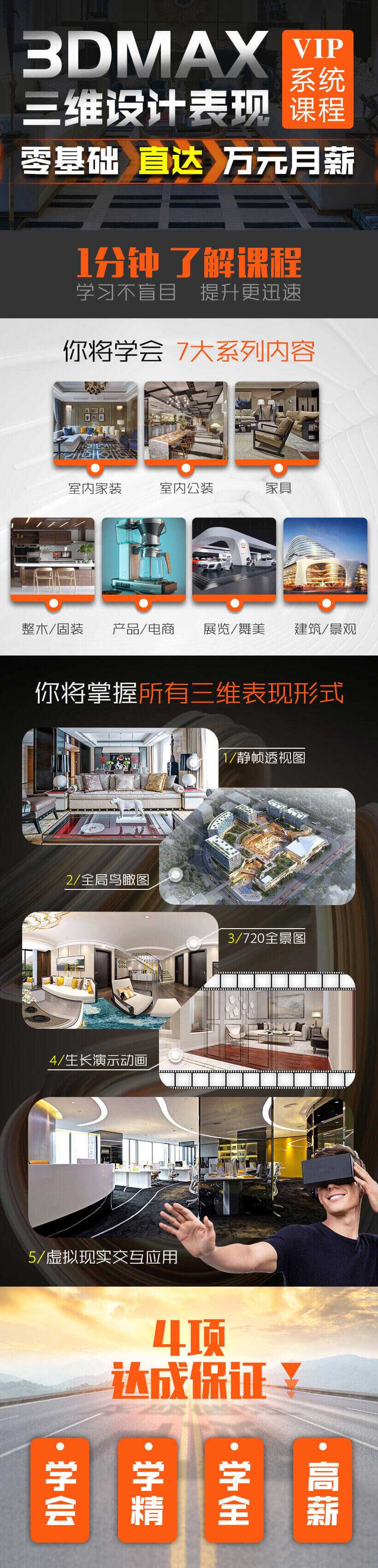 3Dmax2020全套完整教程