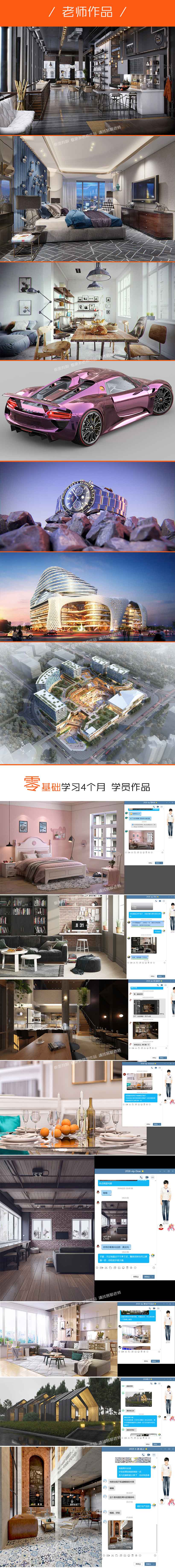 3Dmax2020全套完整教程