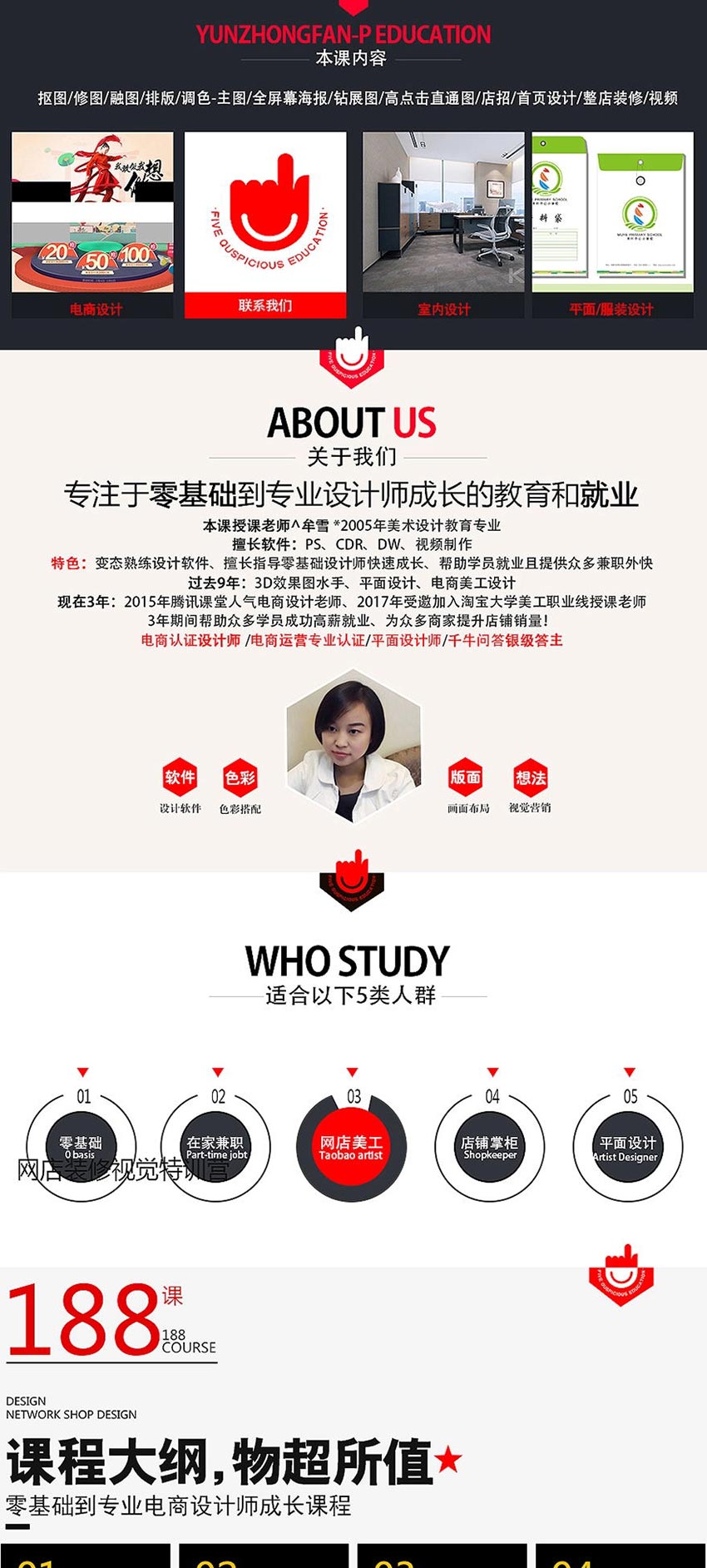 ps电商美工实战案例入门到精通