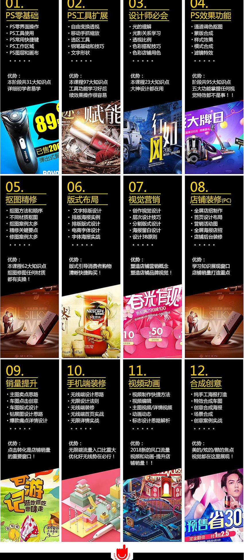 ps电商美工实战案例入门到精通
