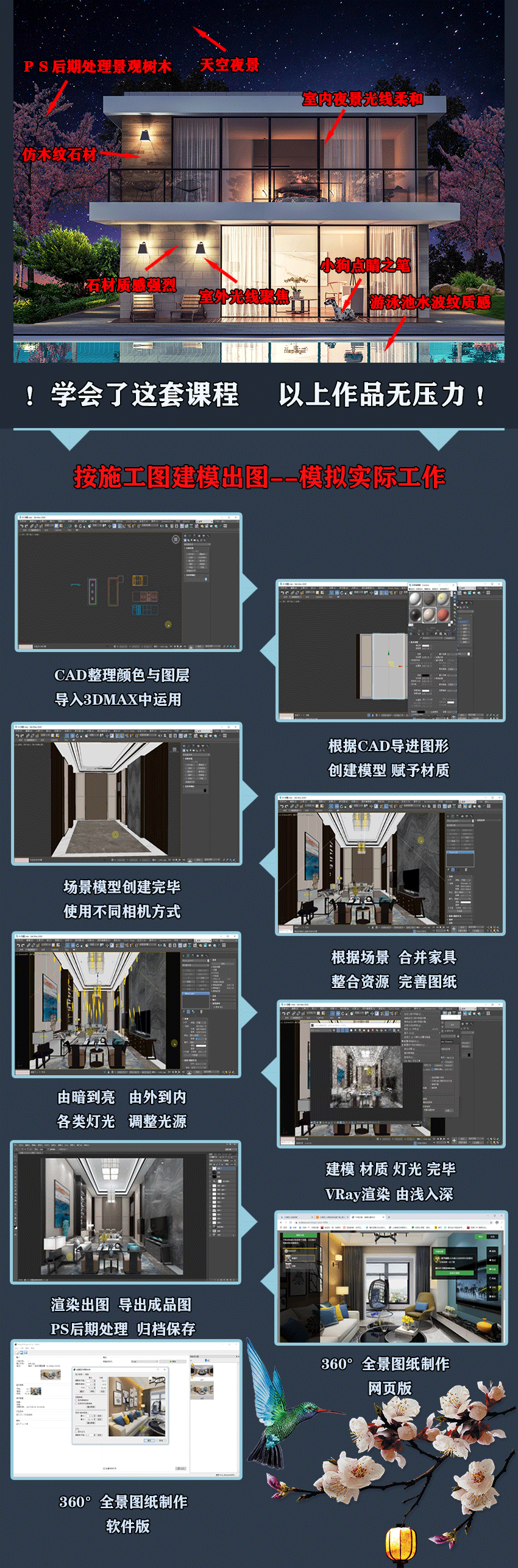 3dmax2020效果图VRay渲染PS后期视频教程