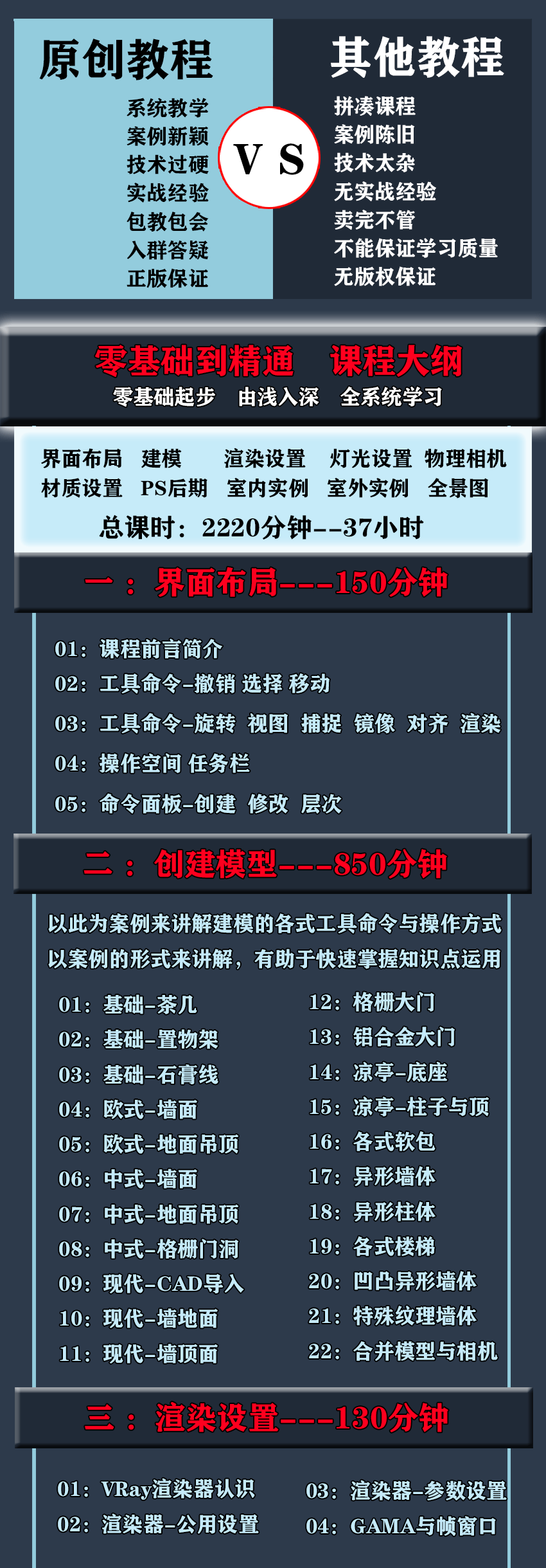 3dmax2020效果图VRay渲染PS后期视频教程