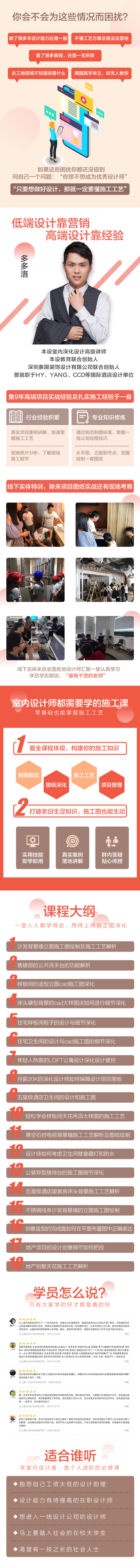 CAD施工图实战项目深化解析视频教程