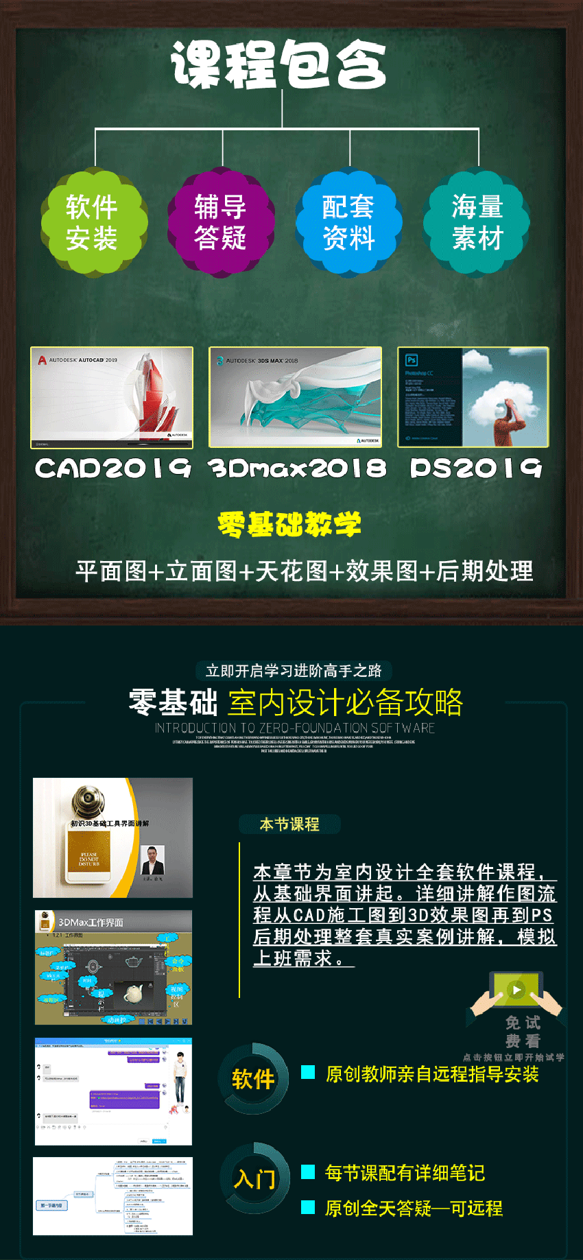 3DMax+CAD+PS室内设计入门教程