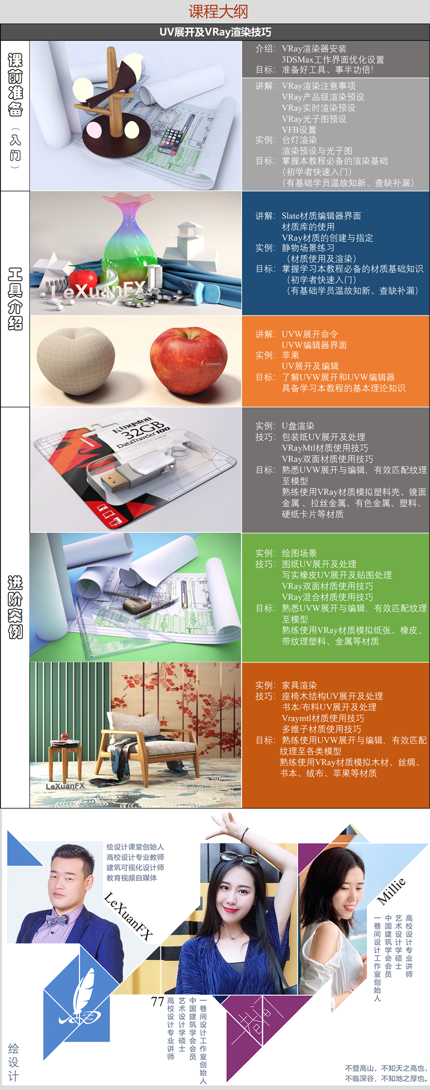 3DSMax模型UV编辑与VRay渲染技巧视频教程
