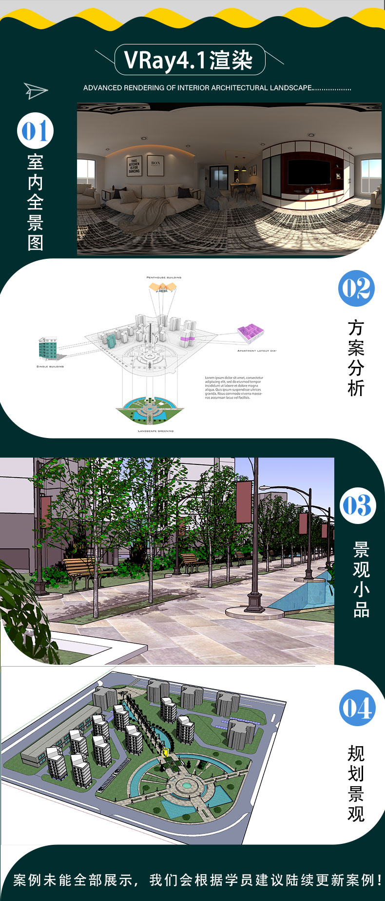零基础草图大师SketchUp 2018建模空间表现视频教程