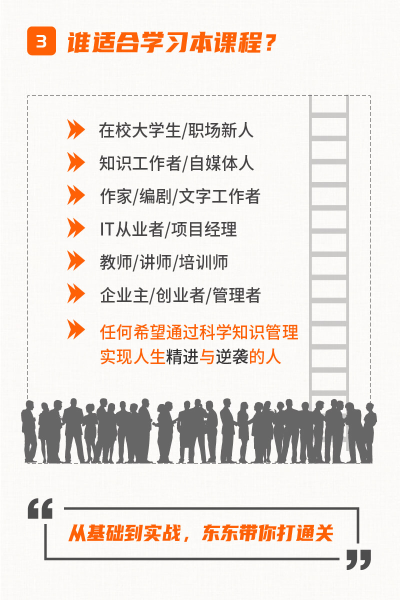 OmniOutliner高效能知识管理视频教程