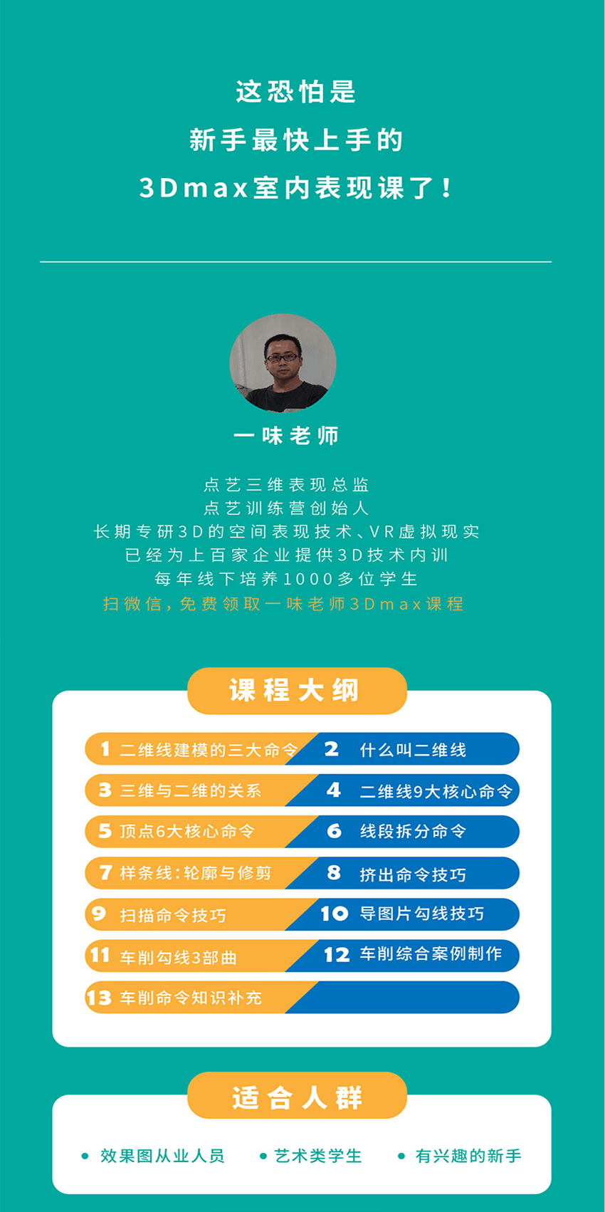 3Dmax二维线建模教程