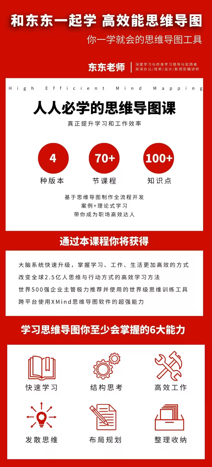 零基础高效能思维导图视频教程