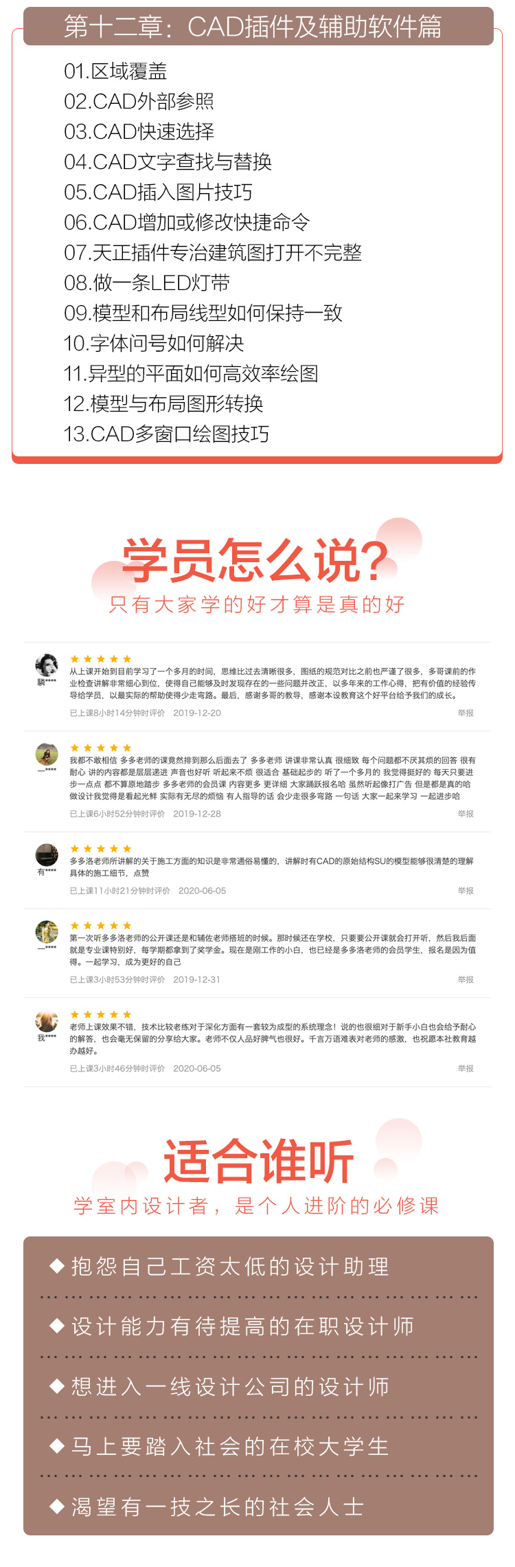 CAD2020施工图软件应用技巧视频教程