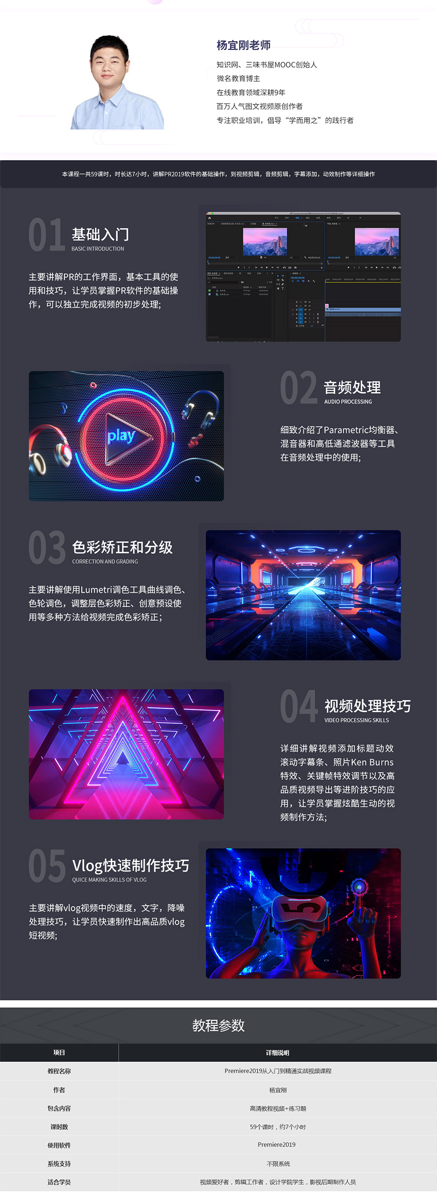 Premiere2019零基础入门到精通教程