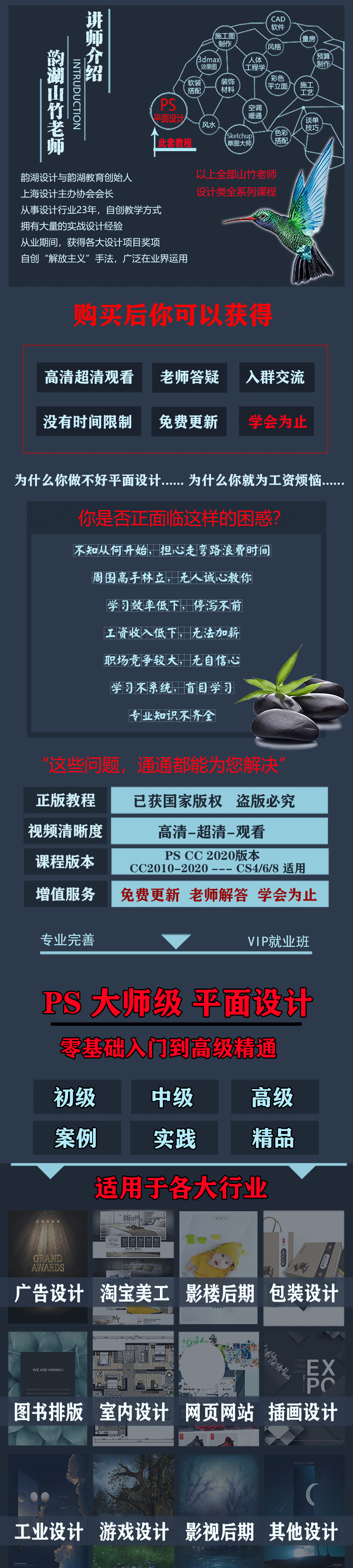 PS平面设计课程photoshop2020全套课