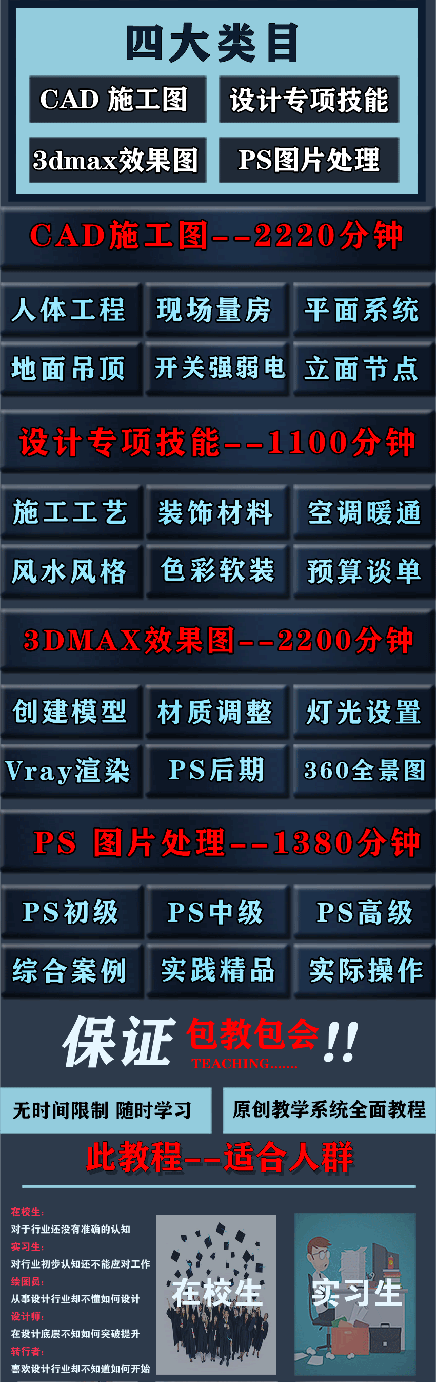 室内设计CAD施工图3dmax效果图PS平面设计