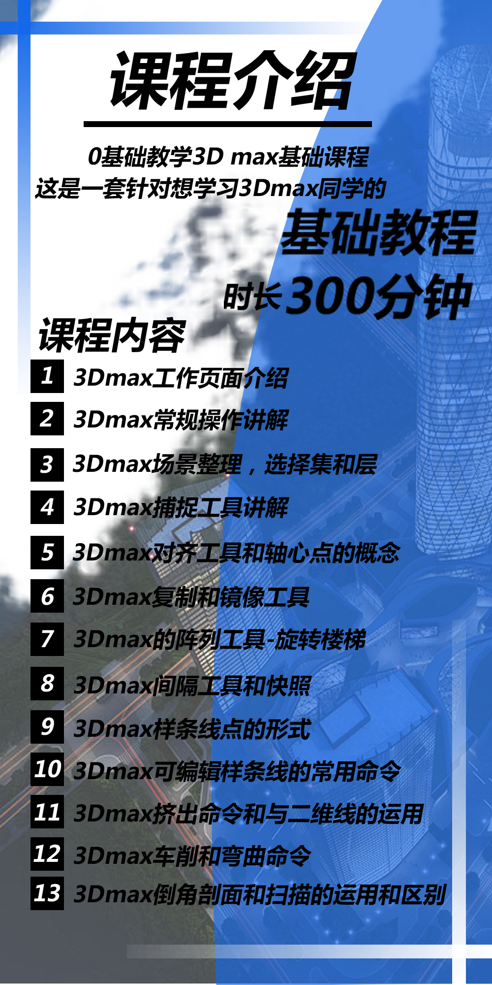 3Dmax——零基础教学