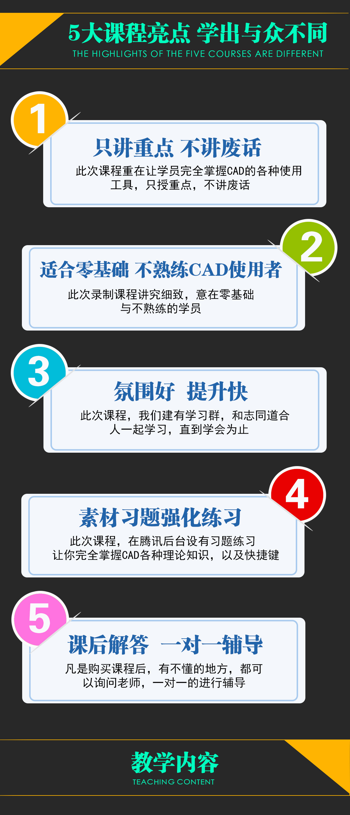 Auto CAD 零基础入门教程视频教程