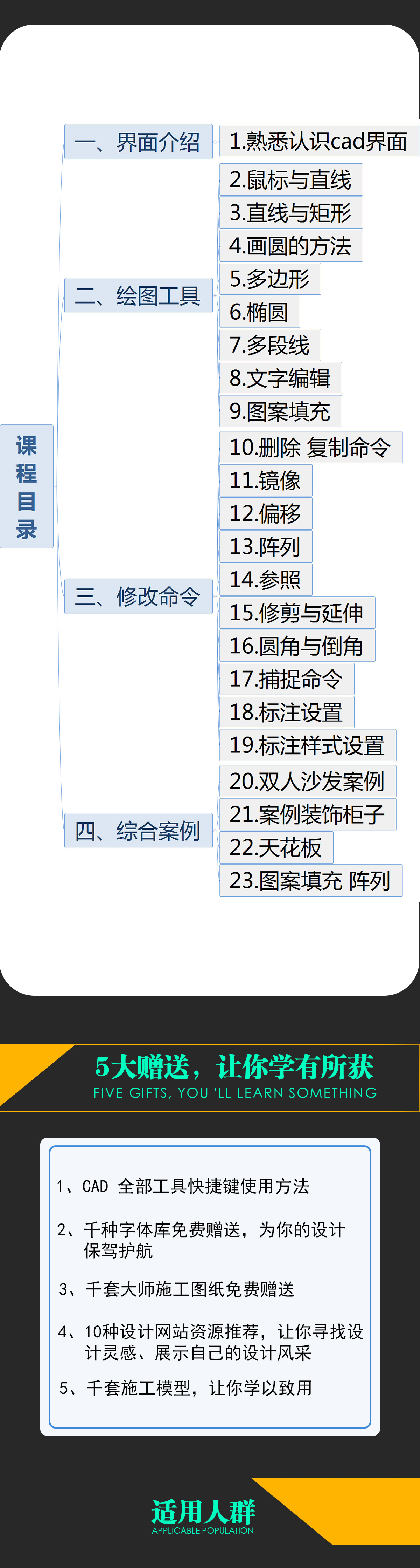 Auto CAD 零基础入门教程视频教程