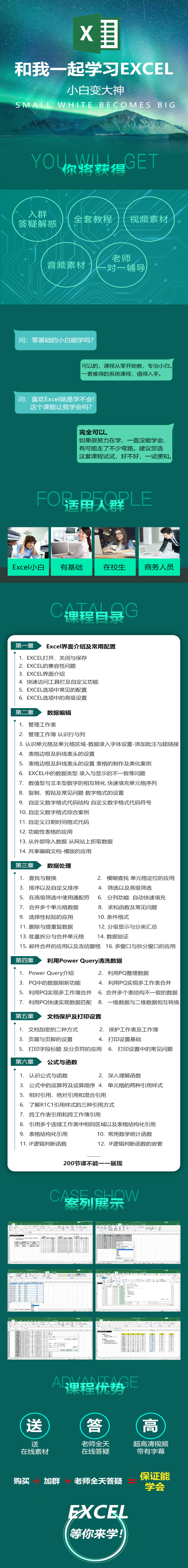 excel入门到精通全套高级课程