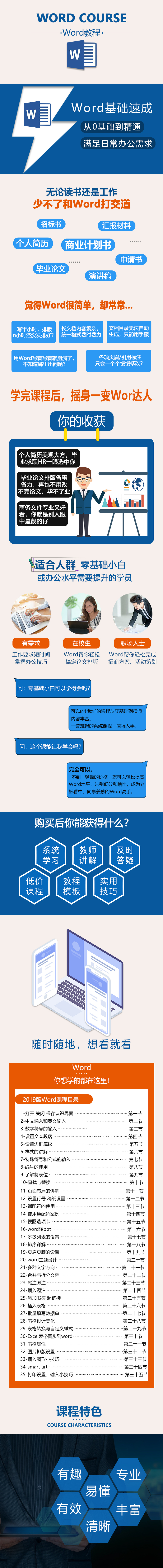 办公软件word（文员必会）